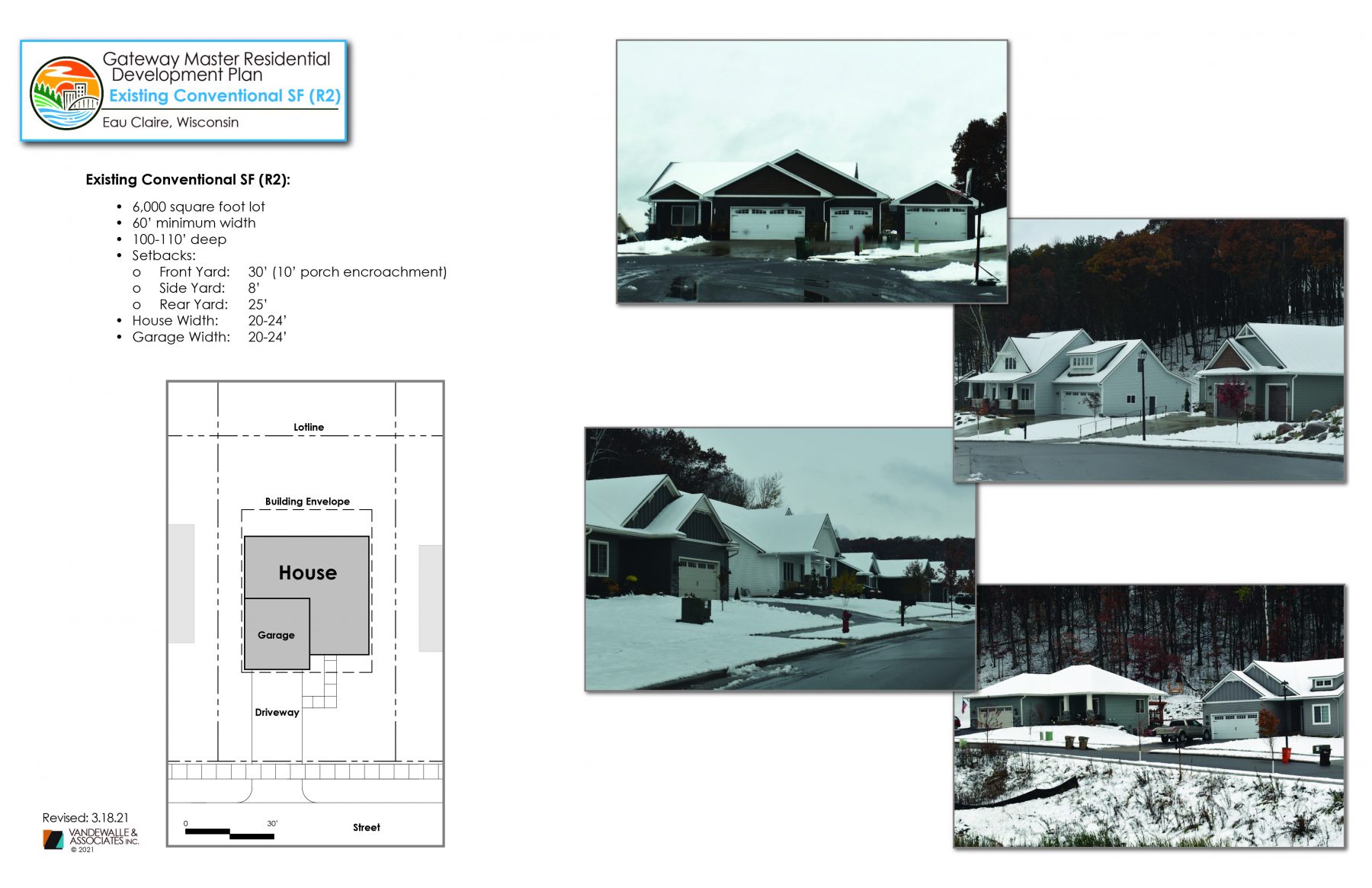 Eau Claire - Zoning Housing Diagrams (12.18.20)