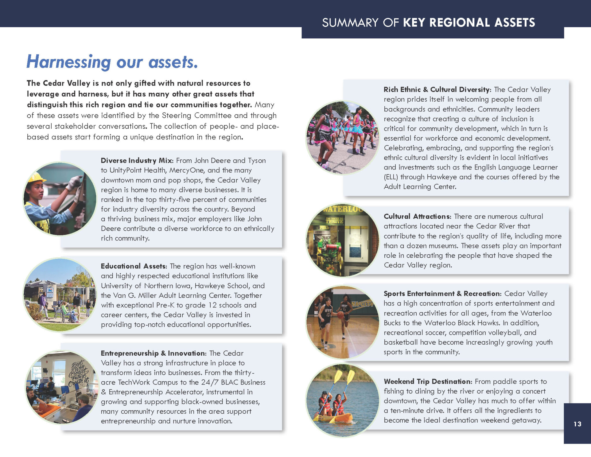 Cedar Valley River Experience – Economic Development
