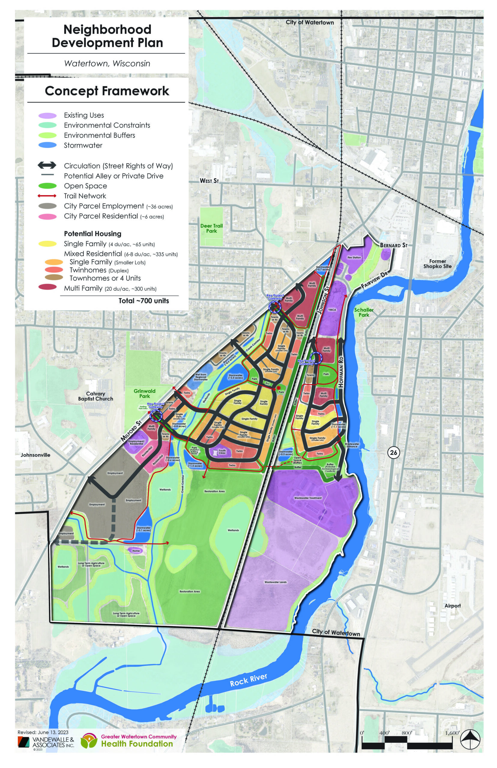 Healthcareled Housing Fort Atkinson, Watertown